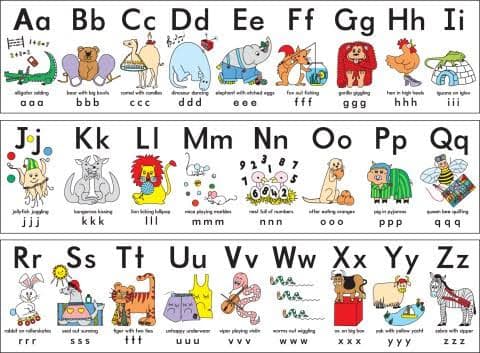 تعلم الحروف الانجليزية للاطفال