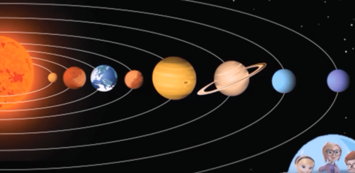 كواكب المجموعة الشمسية للأطفال