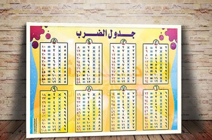 جدول الضرب كامل بالعربي من 1 إلى 12